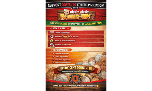 Mentink's Market Round-Up